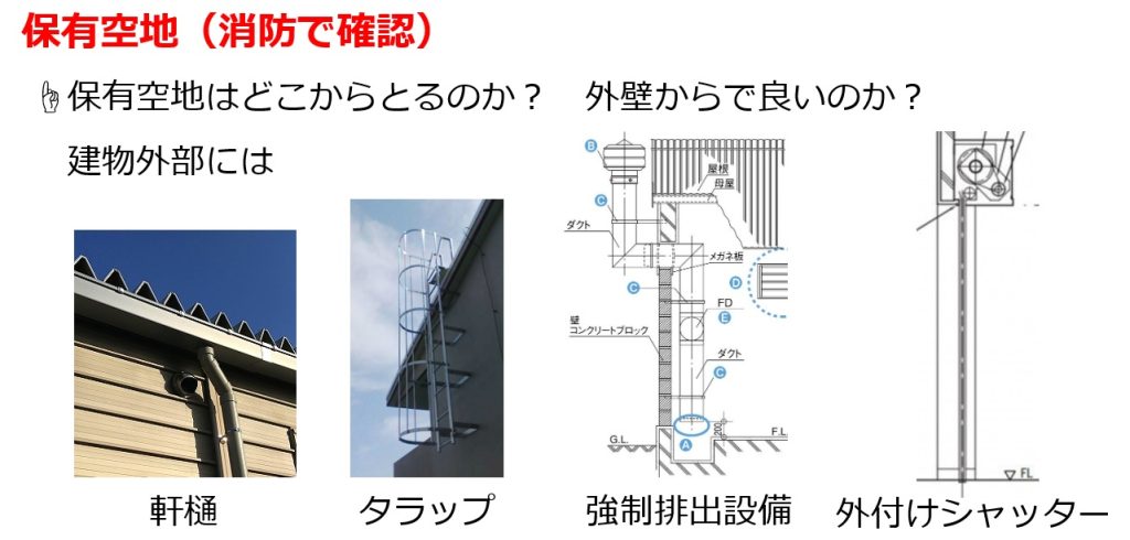保有空地（消防で確認）