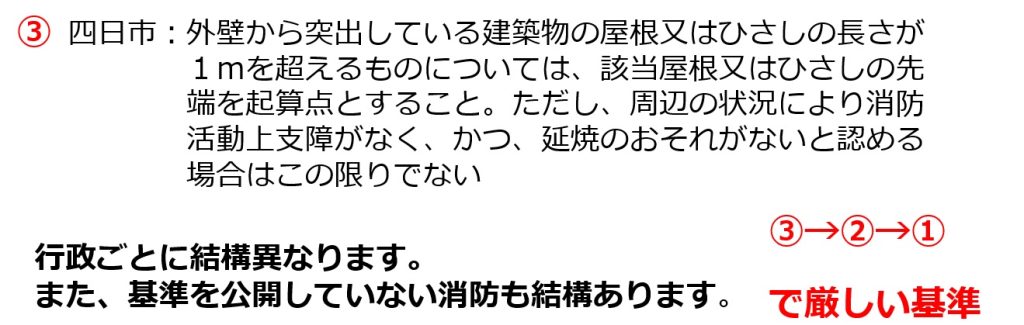 保有空地（消防で確認）